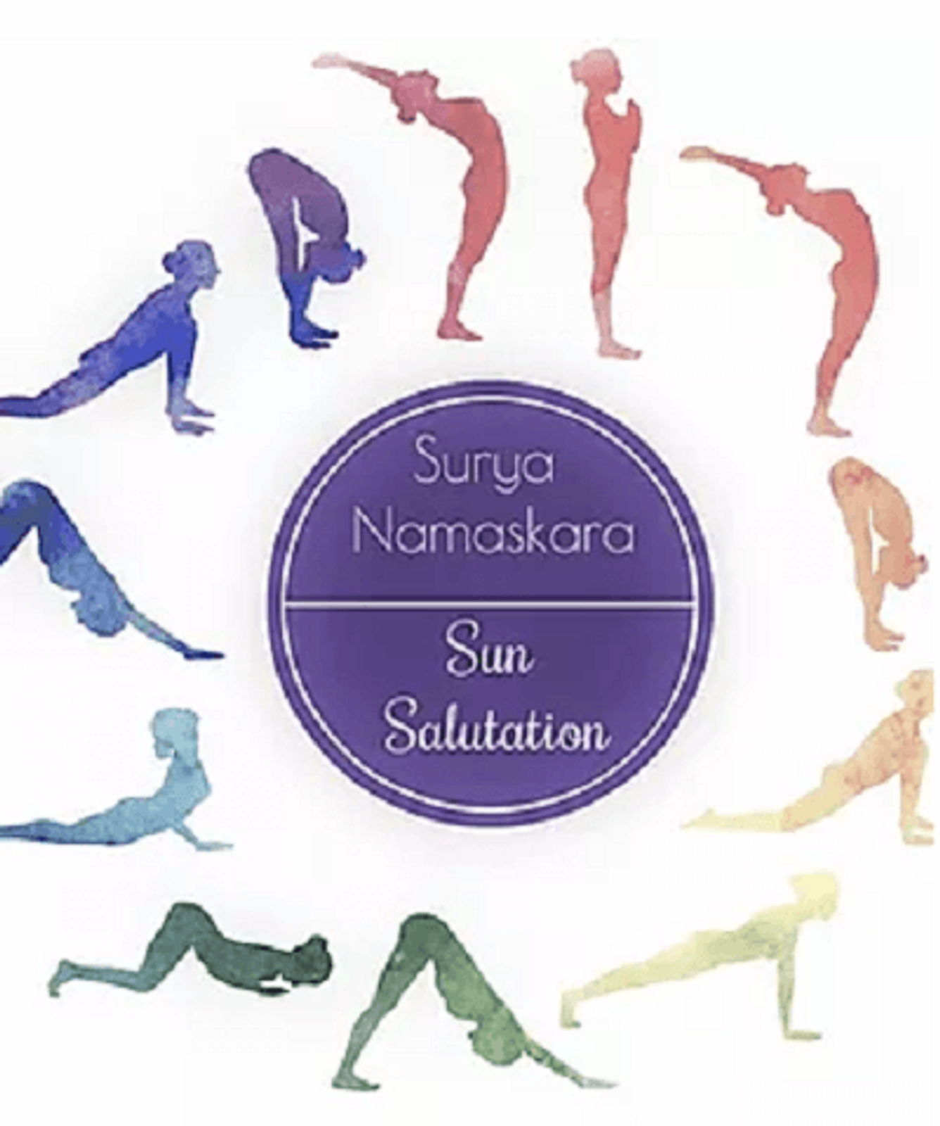 Nos stages à thème du Dimanche | Yoga Nantes | À Corps Libre | Yoga de l'énergie